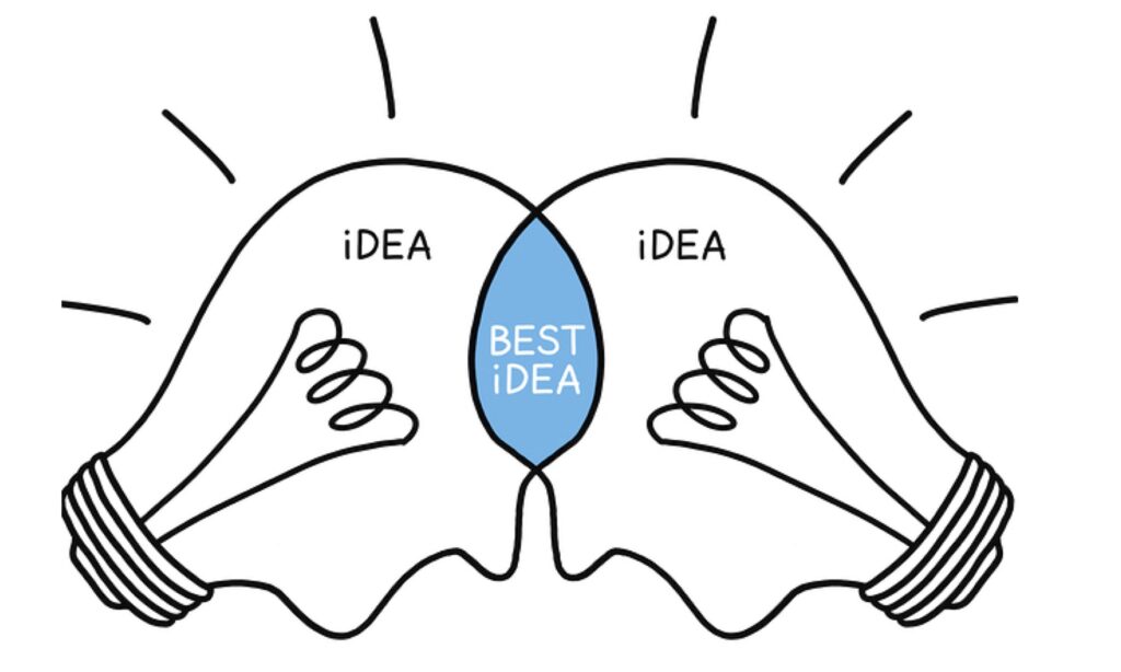 Cartoon of two lightbulbs drawn to look like two heads with foreheads pressed together with the word "idea" in each bulb-head and the words "best idea" inscribed in the overlapping area of the two foreheads